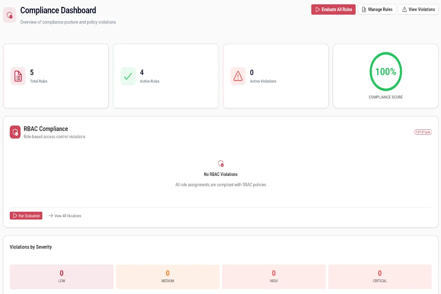 Provisionix compliance dashboard displaying real-time SOC2, PCI-DSS, HIPAA, and ISO 27001 compliance status with policy violations, audit trail, and remediation tracking